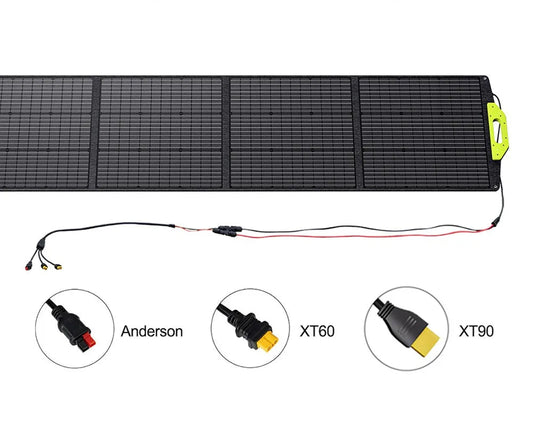 Energía Premium Donde la Necesites: Panel Solar Plegable de 200W - Máxima Eficiencia y Durabilidad para Tu Autonomía Energética