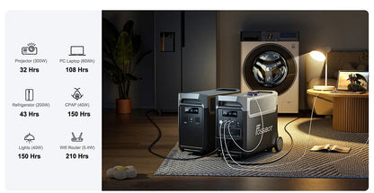 Poder Ilimitado para lo Inesperado: Estación de Energía Portátil F3600 Pro (3600W/11520Wh) - Tu Garantía de Autonomía Total
