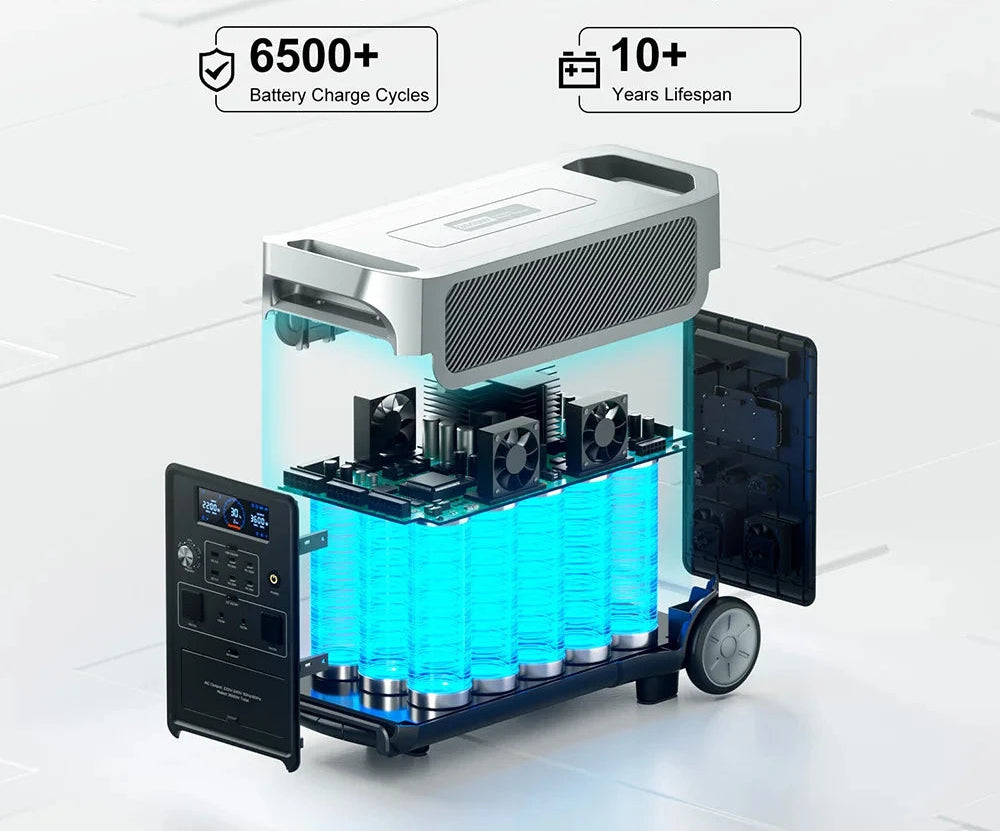 Poder Ilimitado para lo Inesperado: Estación de Energía Portátil F3600 Pro (3600W/11520Wh) - Tu Garantía de Autonomía Total