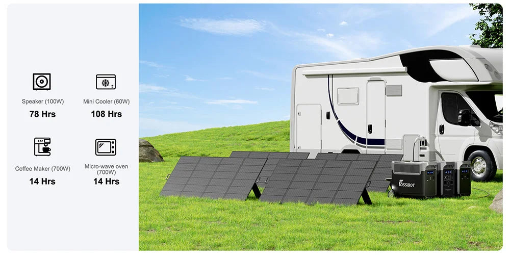 Poder Ilimitado para lo Inesperado: Estación de Energía Portátil F3600 Pro (3600W/11520Wh) - Tu Garantía de Autonomía Total