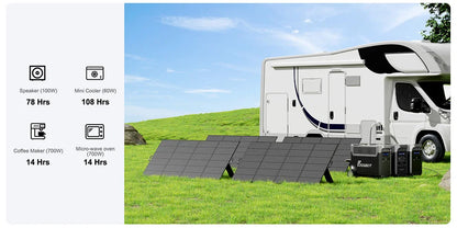 Poder Ilimitado para lo Inesperado: Estación de Energía Portátil F3600 Pro (3600W/11520Wh) - Tu Garantía de Autonomía Total