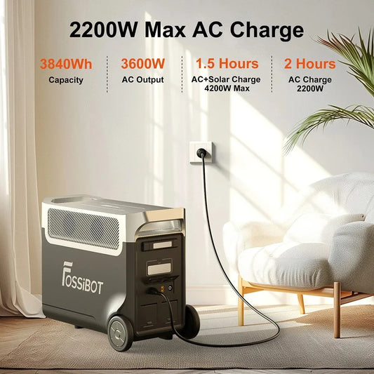 Poder Ilimitado para lo Inesperado: Estación de Energía Portátil F3600 Pro (3600W/11520Wh) - Tu Garantía de Autonomía Total