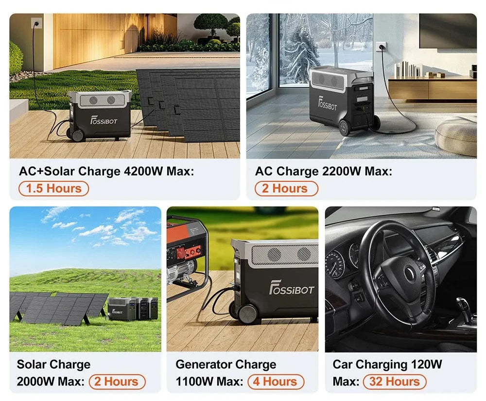 Poder Ilimitado para lo Inesperado: Estación de Energía Portátil F3600 Pro (3600W/11520Wh) - Tu Garantía de Autonomía Total